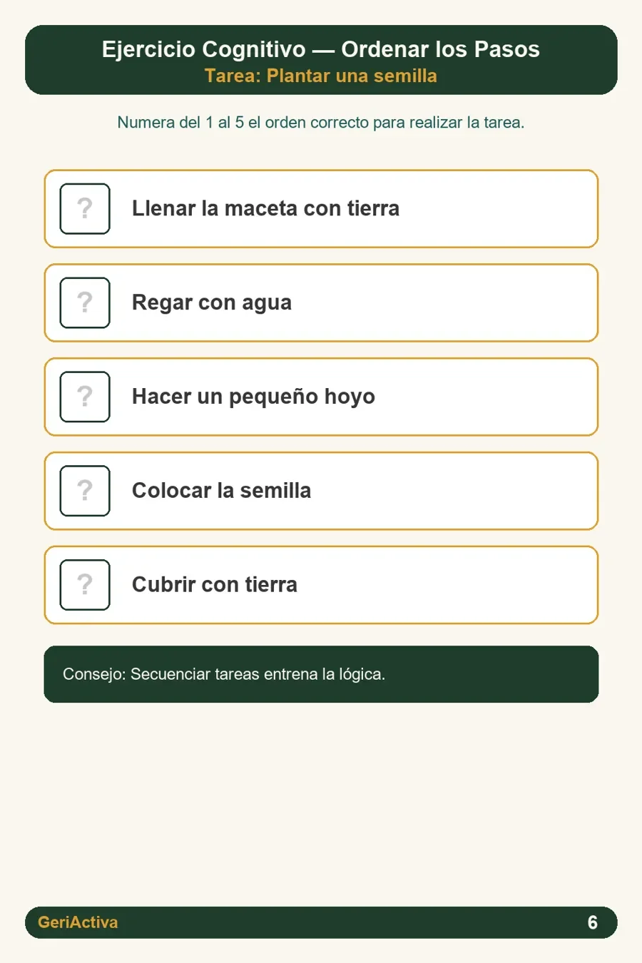 Lámina imprimible: ordenar los pasos